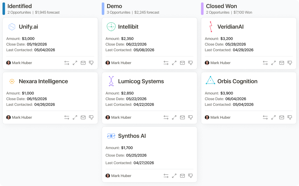 Pipeline view with automatic stage updates