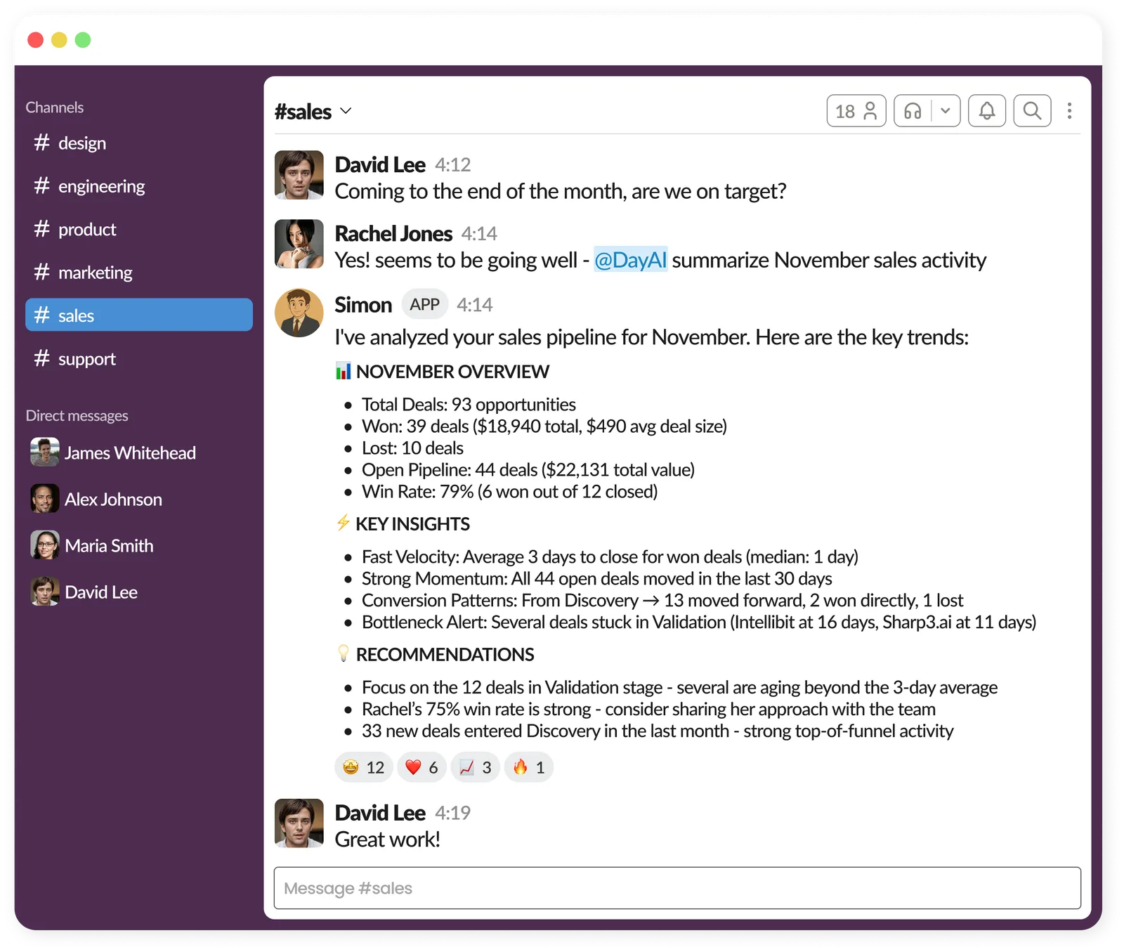 A Slack #sales channel where @DayAI summarizes November sales activity with an overview, insights, and recommendations