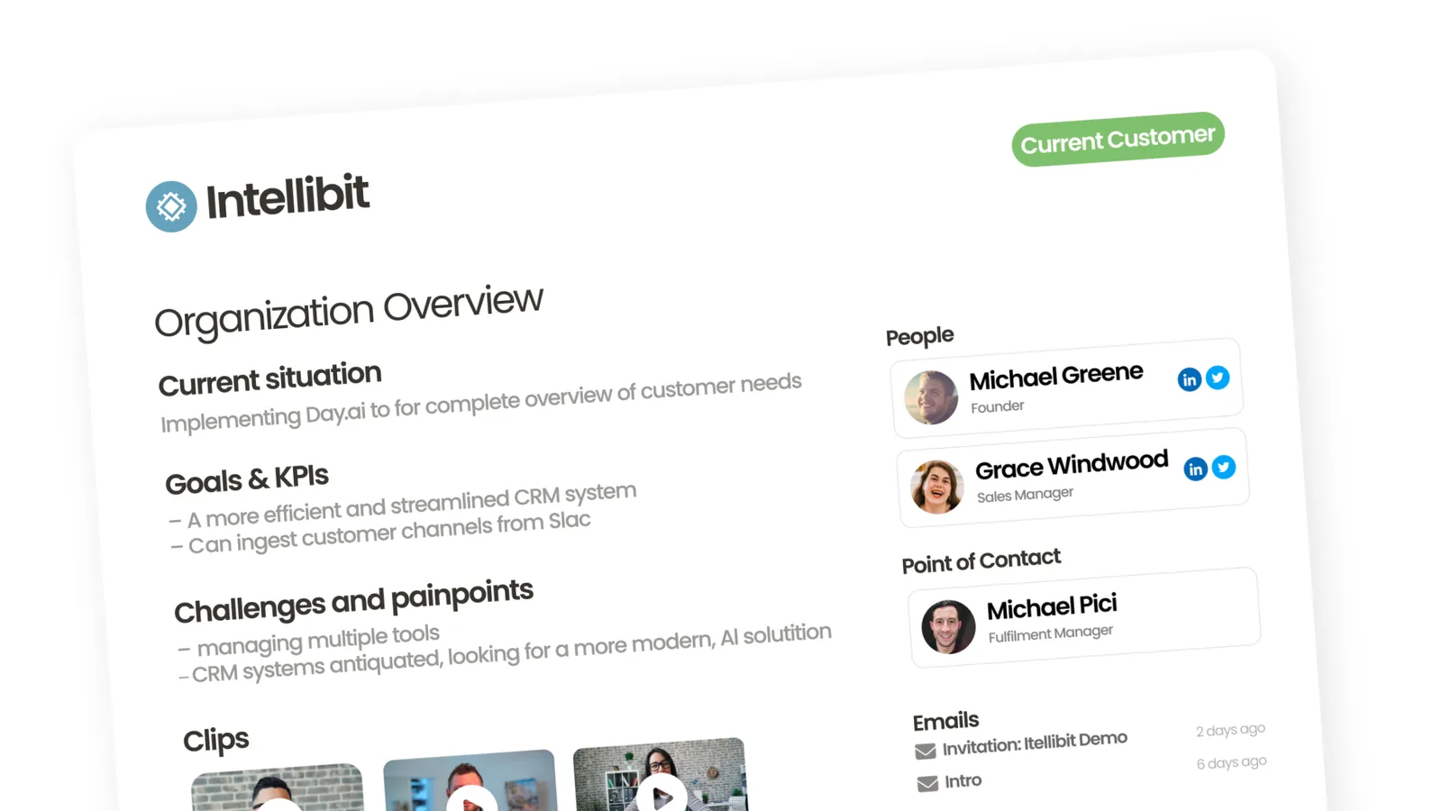 An Intellibit organization overview with current situation, goals, challenges, people, and meeting clips
