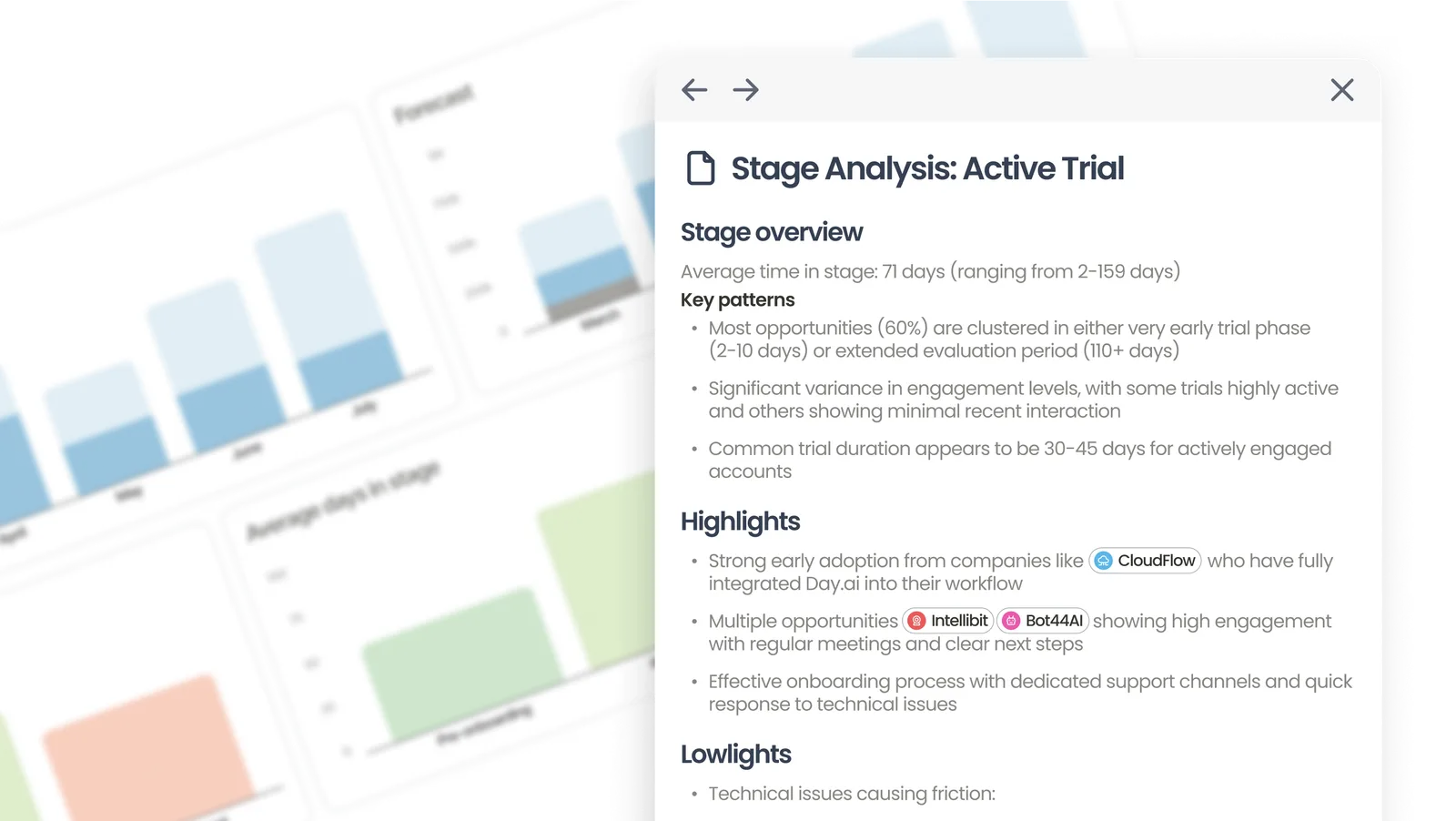 A Stage Analysis report Page for the Active Trial stage, with charts, highlights, and lowlights