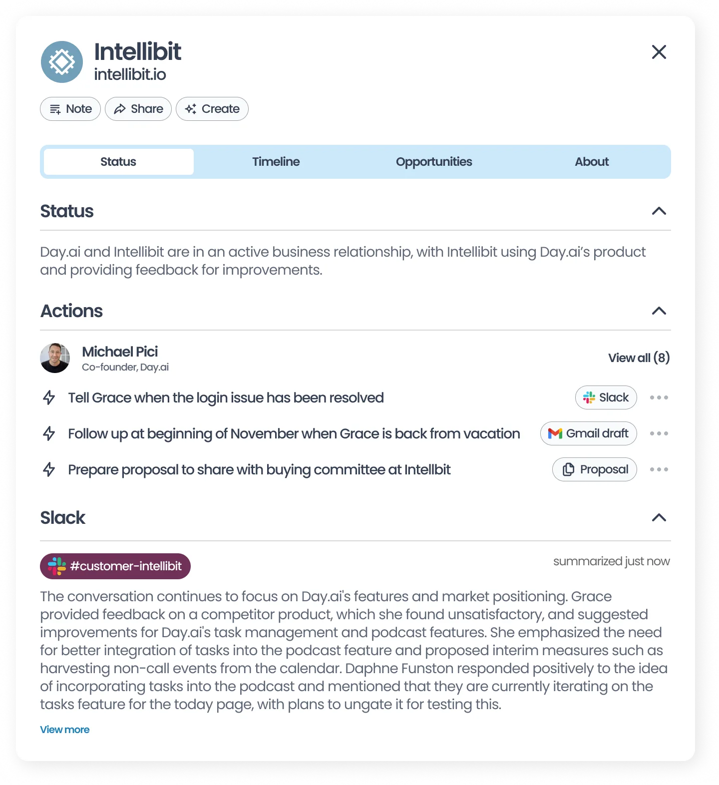 Intellibit's organization record with a status summary, actions, and a Slack channel summary